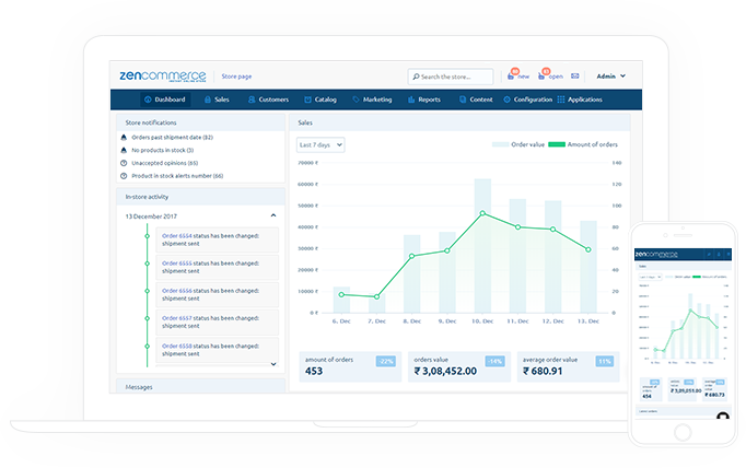 Easy Admin Panel for Quick Edits